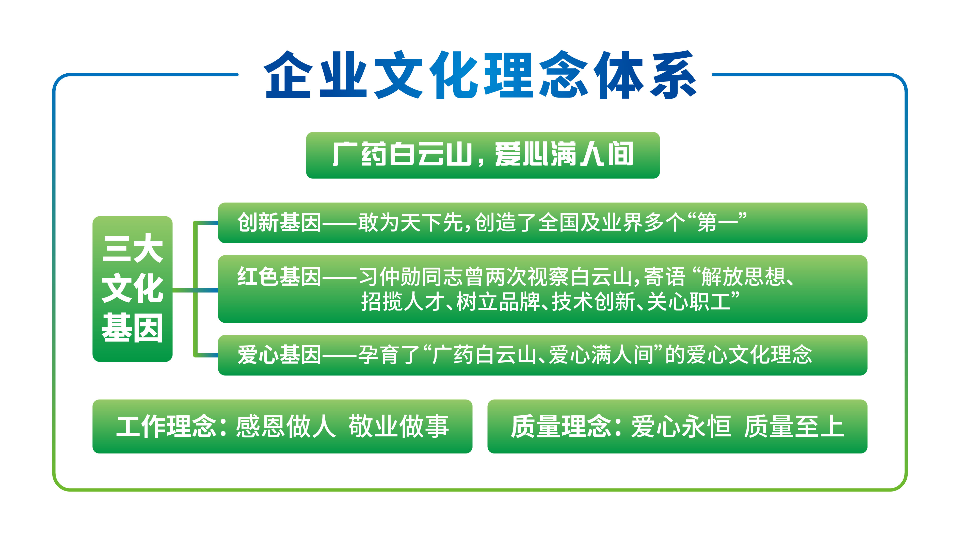 J9国际站-集团最新官网