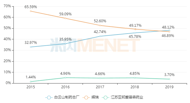J9国际站-集团最新官网