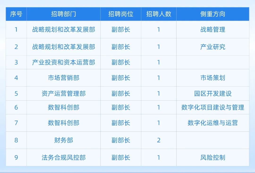 J9国际站-集团最新官网