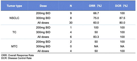 J9国际站-集团最新官网