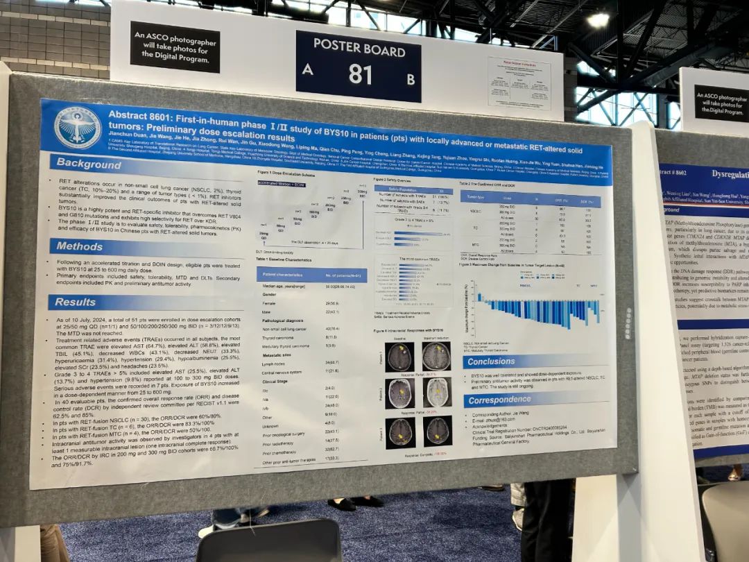 J9国际站自主研制的化药1类新药BYS10片临床研究效果亮相2025年ASCO年会