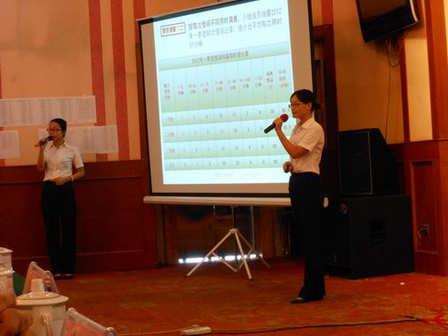 广州J9国际站再获天下医药行业QC揭晓一等奖及最佳揭晓奖 - J9国际站